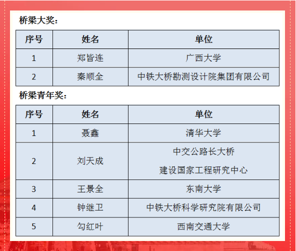 洲精品无码高潮喷水A片