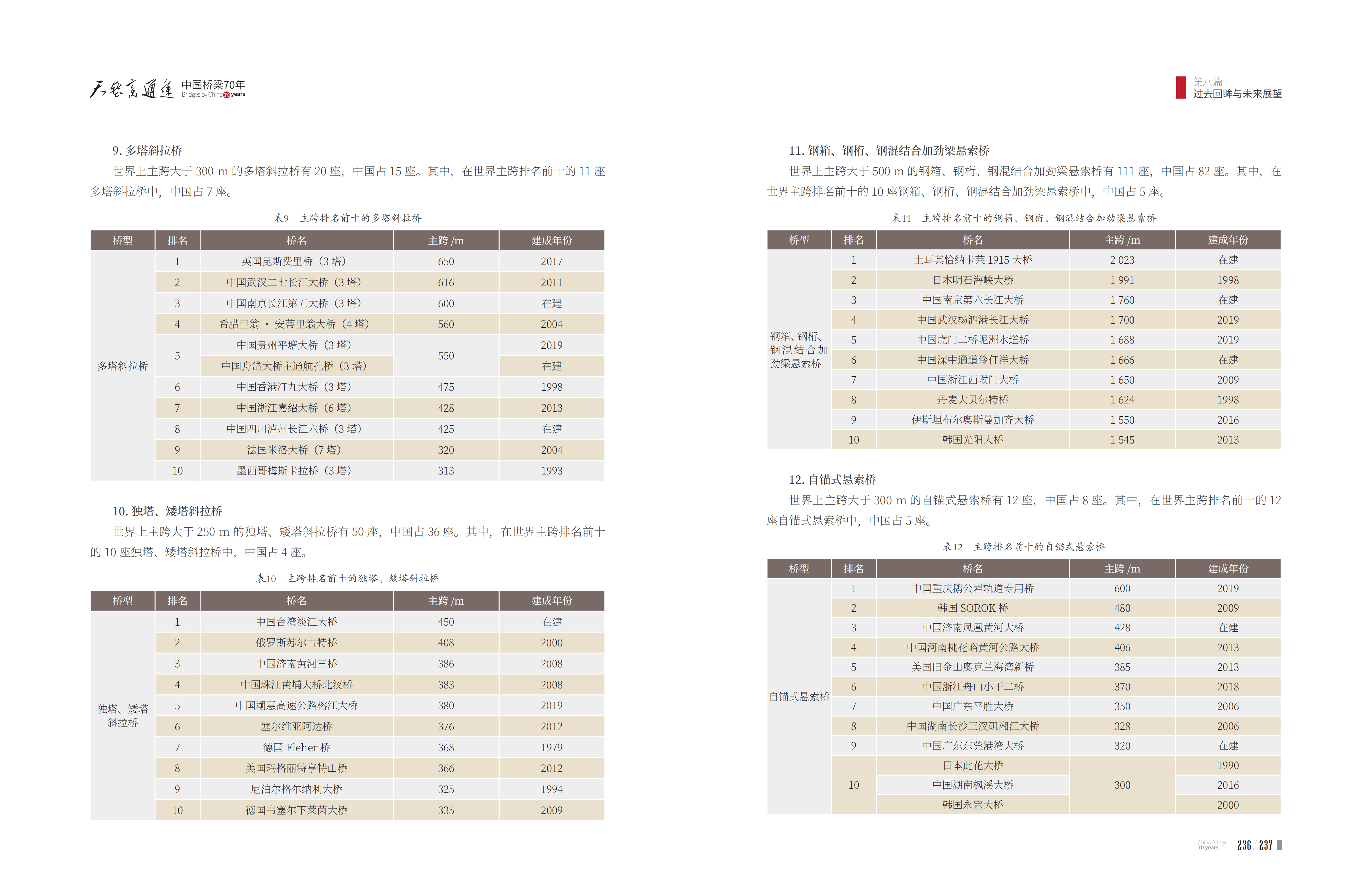 洲精品无码高潮喷水A片
