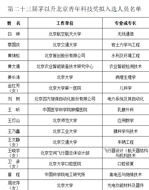 洲精品无码高潮喷水A片