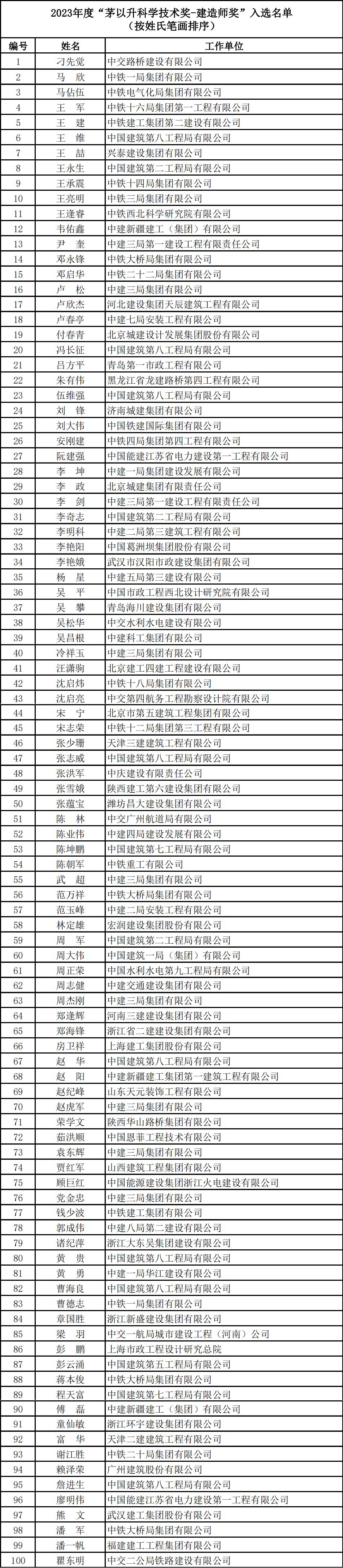 洲精品无码高潮喷水A片