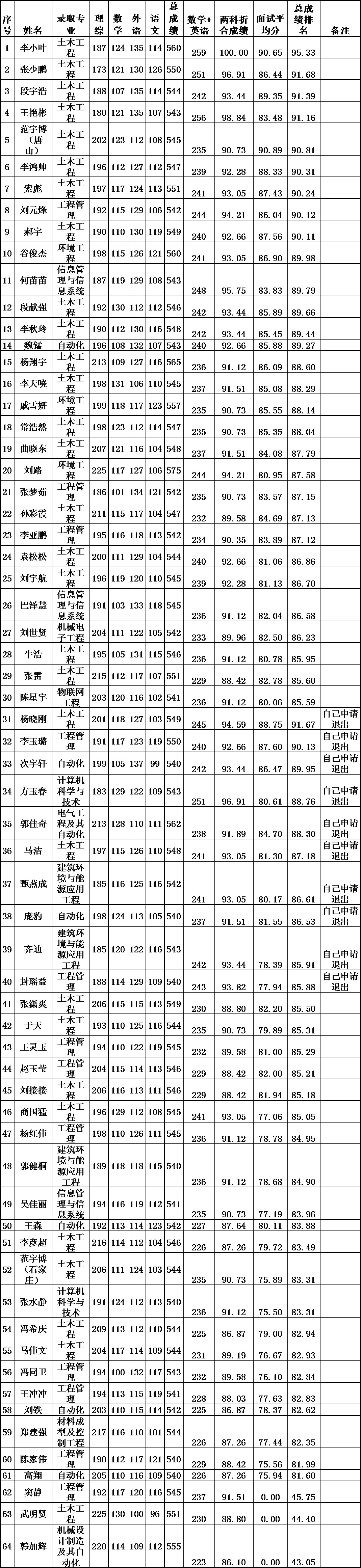 洲精品无码高潮喷水A片