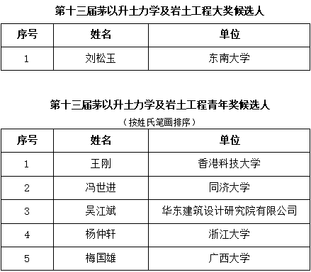 洲精品无码高潮喷水A片